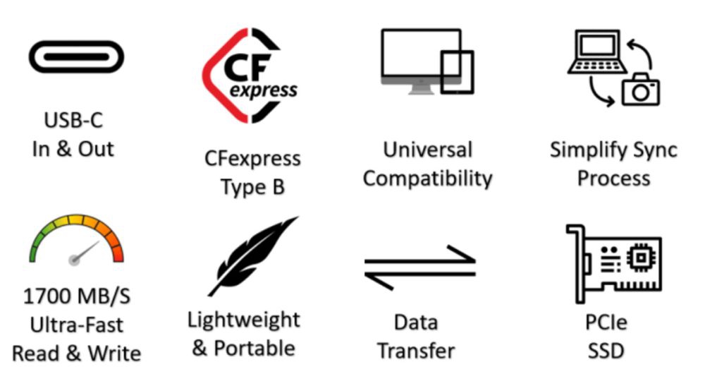 x-driver-cfexpress-type-b-card-features.jpg